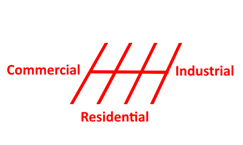 tripleh-logo-5w